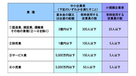 キャプチャ